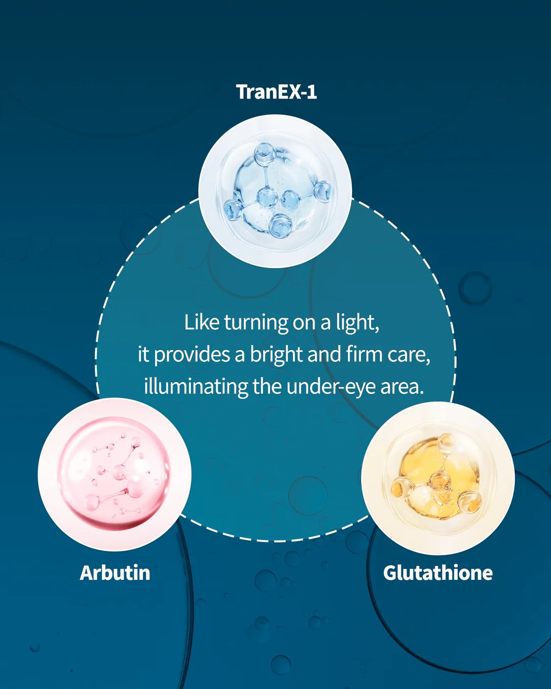 Eye bag cream image Eye bag cream