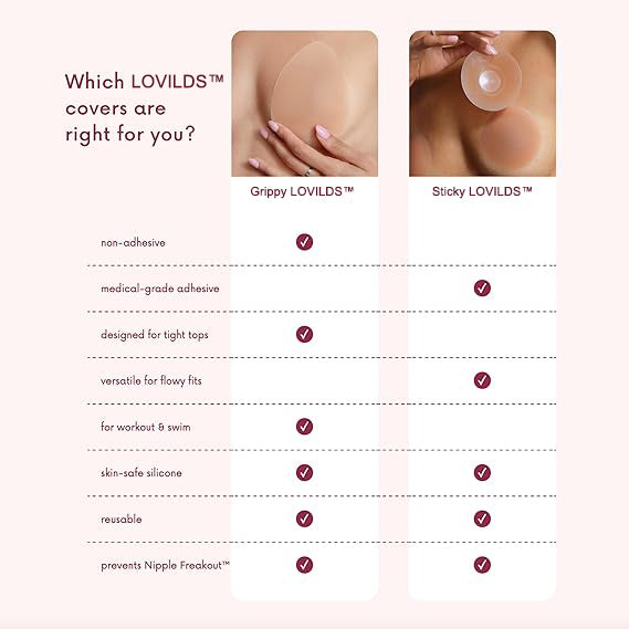 🔥Buy 1 Get 1 Free🔥LOVILDS sticky Circle Nipple Covers for Women - The Viral Sticky Boobs With an Adhesive-free nip nook