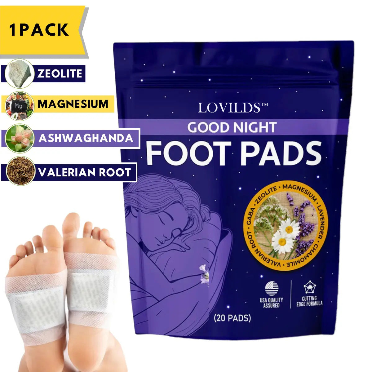 Detox Foot Pads