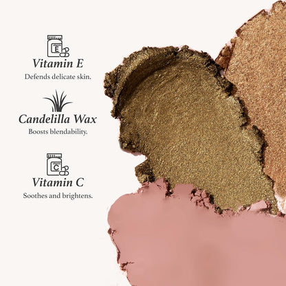 LOVILDS Eyeshadow Crème-to-Powder Waterproof Shadow Stick Duo – Long-Lasting, Crease-Proof, Easy Appy with Built-in Smudger