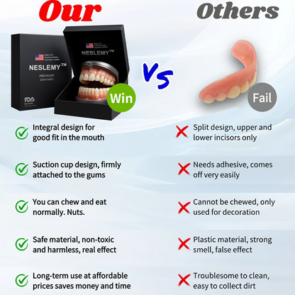 NESLEMY™ --🦷Advanced Customized Full Denture Set🦷