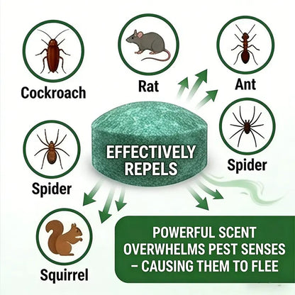 Peppermint Cinnamon Oil Mice Repellent