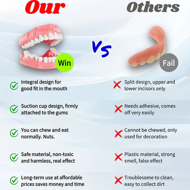 🔥 QIAWI™ Dentures Now Buy 2, Get 1 FREE 🛒